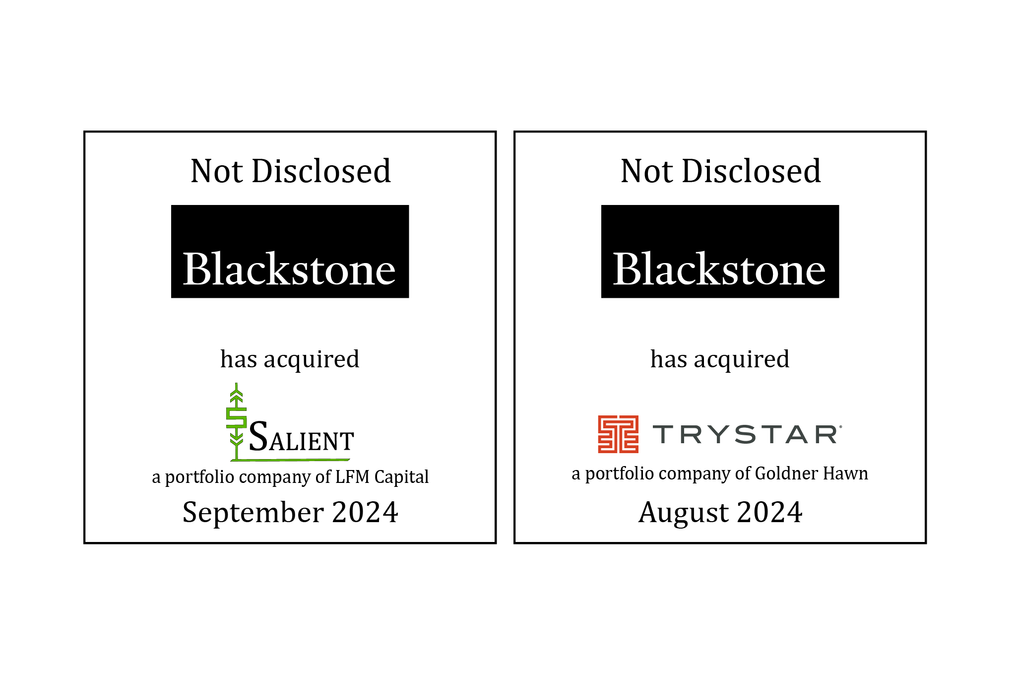 Tombstone 1: Not Disclosed | Blackstone (logo) has acquired Salient (logo), a portfolio company of LFM Capital | September 2024; Tombstone 2: Not Disclosed | Blackstone (logo) has acquired Trystar (logo), a portfolio company of Goldner Hawn | August 2024