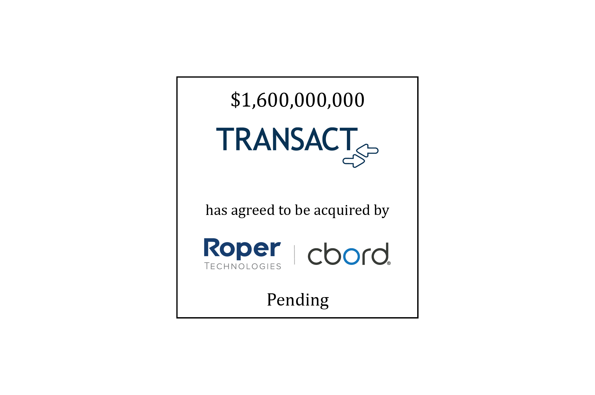 Tombstone: $1,600,000,000 | Transact (logo) has agreed to be acquired by Roper Technologies (logo) and CBORD (logo) | Pending